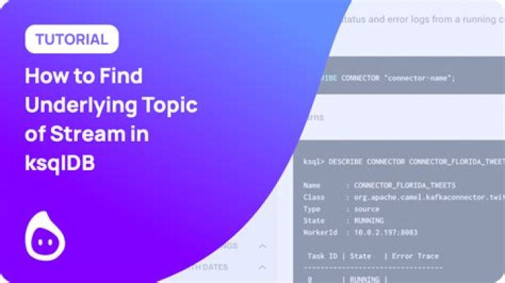 KSQLDB creating a stream/topic with period
