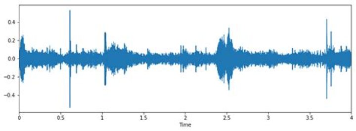 librosa.display.waveplot(np.array(f),sr=22050)-----AttributeError: 'module' object has no attribute 'display'