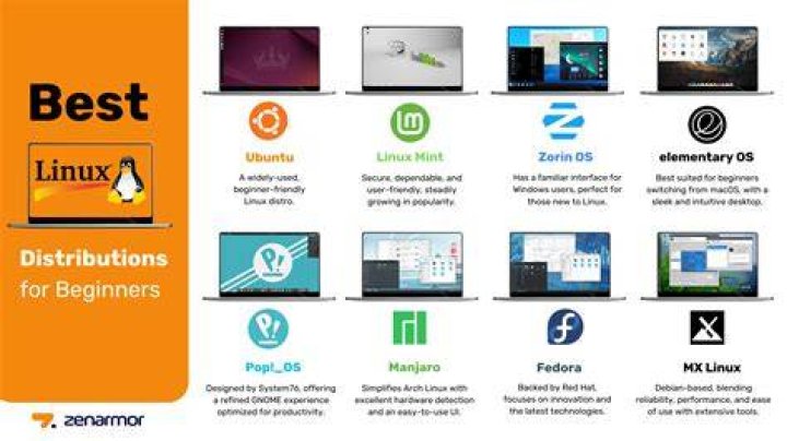 Linux: Is there something similar to 