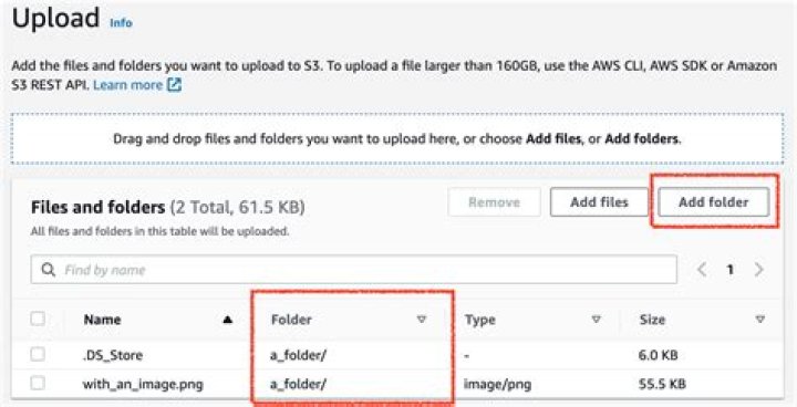 Listing folders on S3