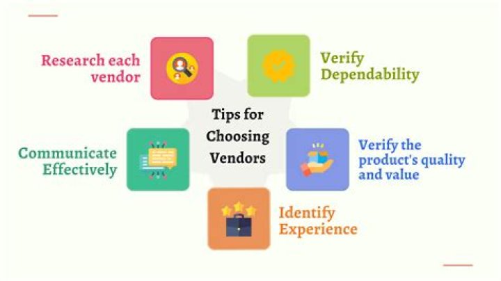 Motivations in choosing a vendor for Java