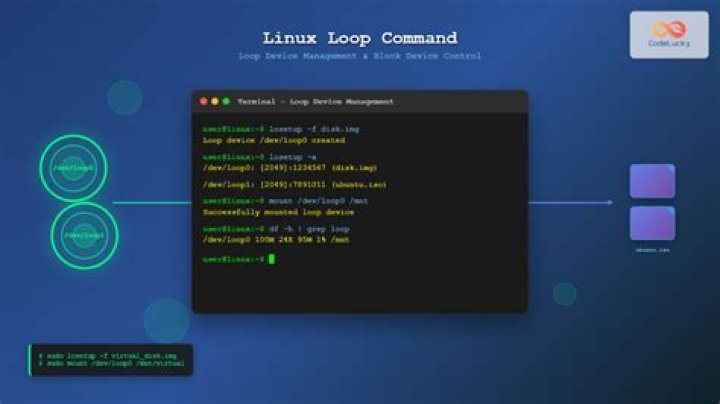 Need continuous loop command