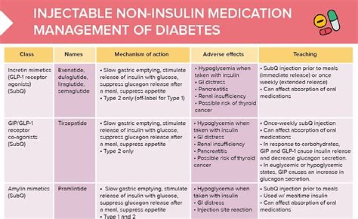 ngOnInit not being called when Injectable class is Instantiated