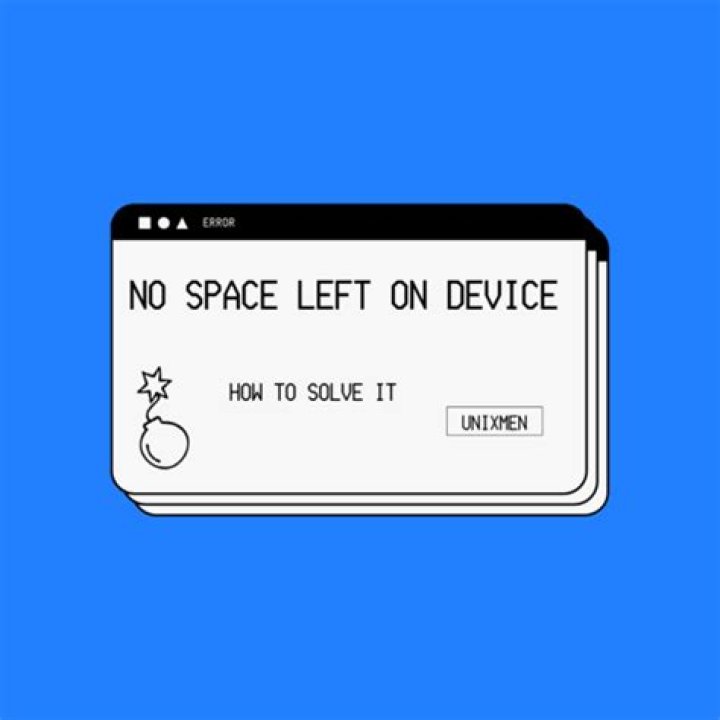 No space left on device in Linux although enough disk space and inode available