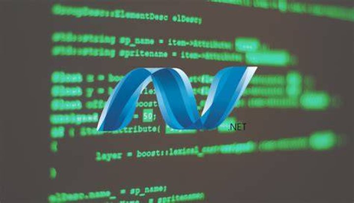 Nuget - DotNetCompilerPlatform