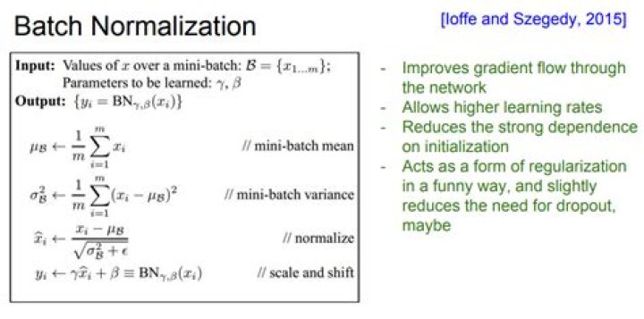 Ordering of batch normalization and dropout?