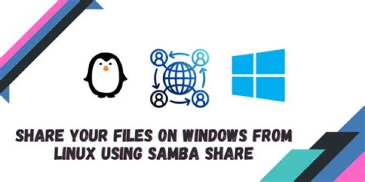pi hosted samba share will not mount on mac