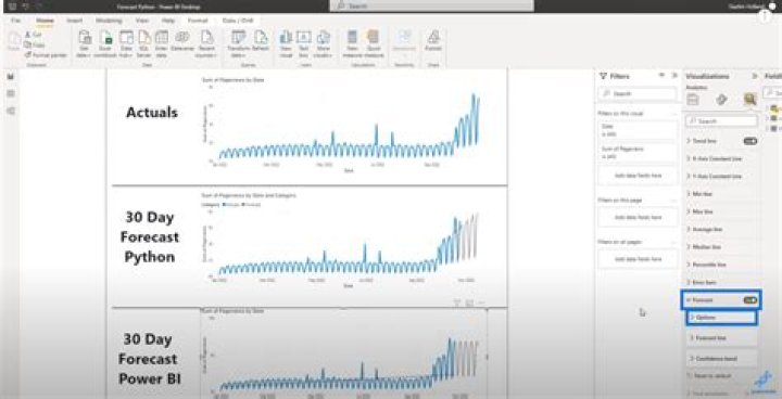 Power Bi - Count open cases for a particular time period using open date and close date