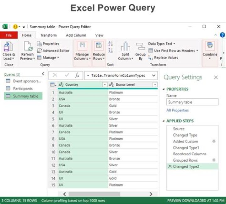 Prisma increase count by 1 after Find query