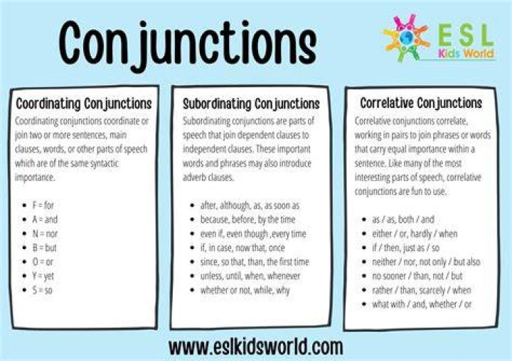 Proper use of const for defining functions