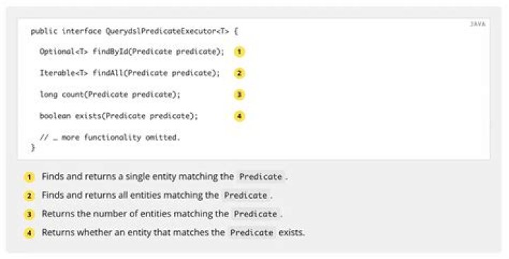 QueryDSL Predicate SetPath.any with multiple conditions