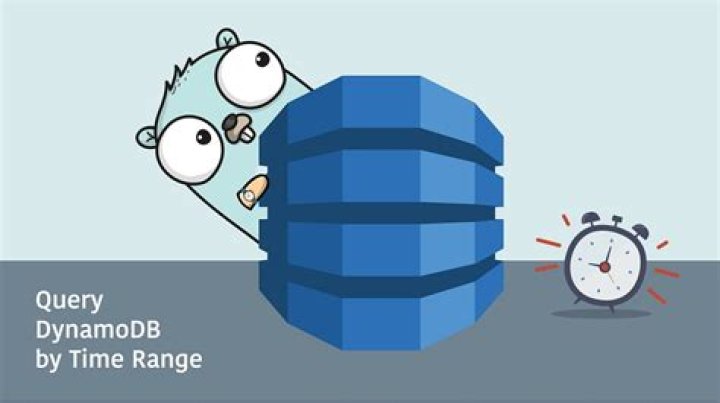 Querying DynamoDB by date