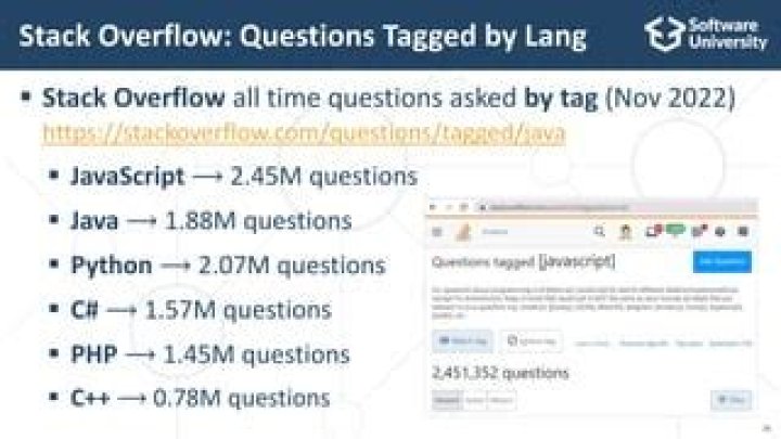 
Questions tagged [php] 