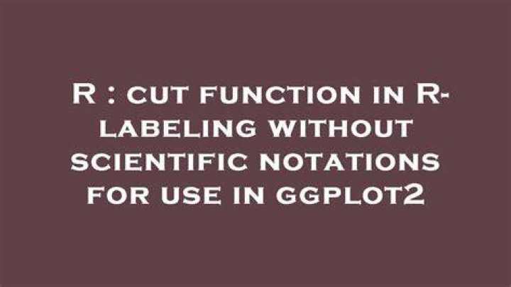 R cut function: how to cut data which can include the right lowest and highest boundaries