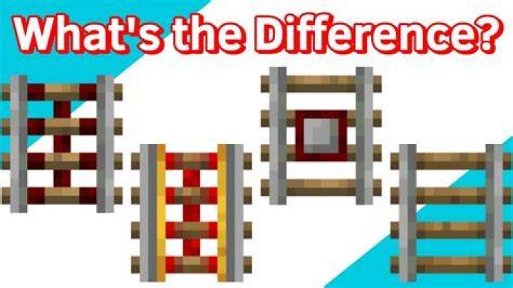 Rails: How to use dependent: :destroy in rails?