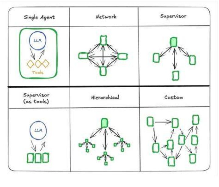 React router: execute custom function on every <Link> navigation