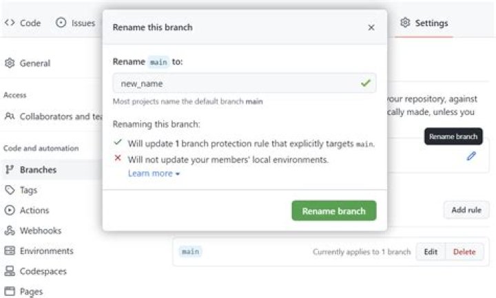 Rebasing remote branches in Git