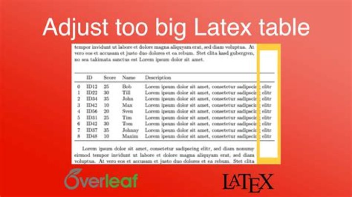 Referring to a table in LaTeX [closed]