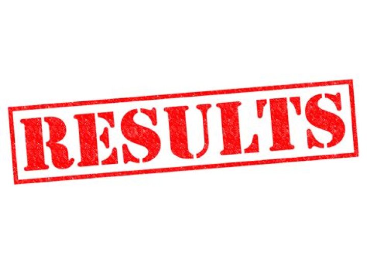results image
