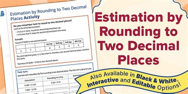 Rounding a variable to two decimal places C# [duplicate]