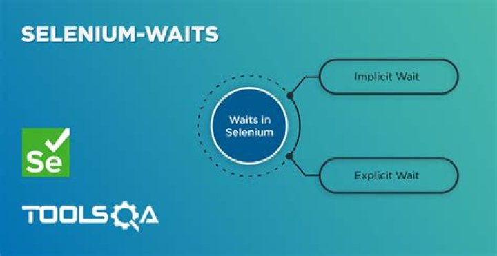 Selenium C# WebDriver: Wait until element is present
