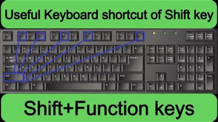 Shortcut Shift + F2 for MS Access doesn't work