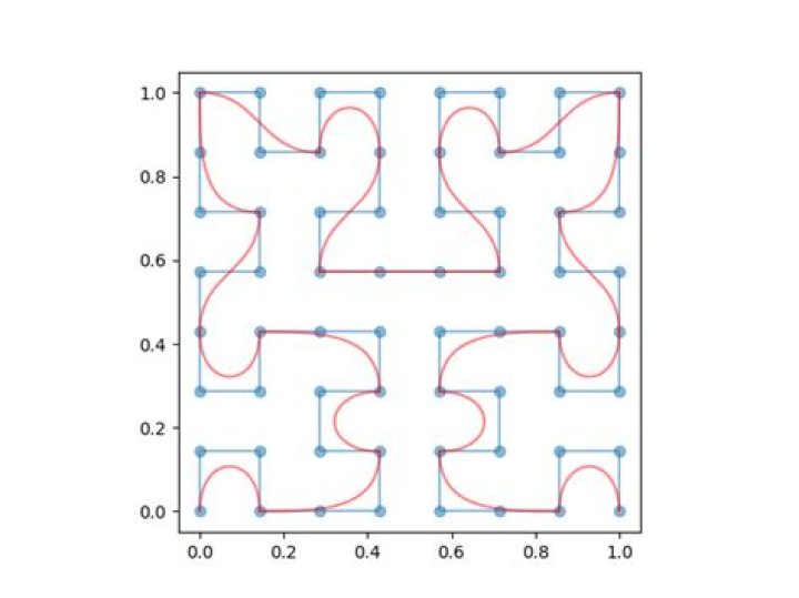 Smooth Hilbert curves