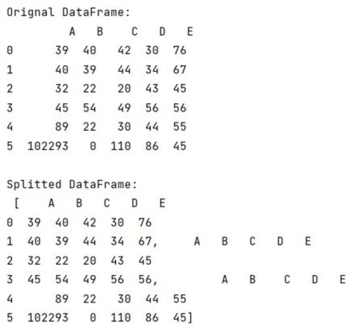 Split a large pandas dataframe