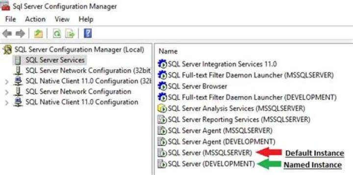 SQL Server service