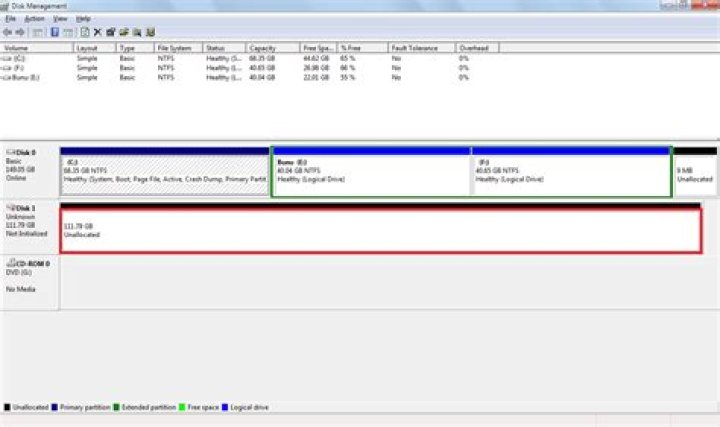 SSD showing in DiskManagement but not in Window Explorer