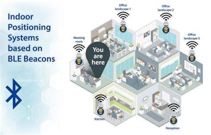 Stop BLE when using WiFi