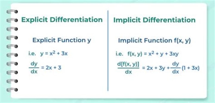 Strings and ints, implicit and explicit