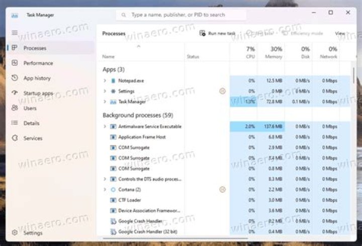 Task Manager and Process Lasso close unexpectedly after a few minutes