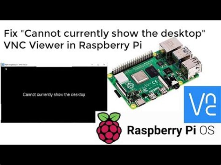 VNC on Raspberry Pi shows Cannot Currently Show the Desktop
