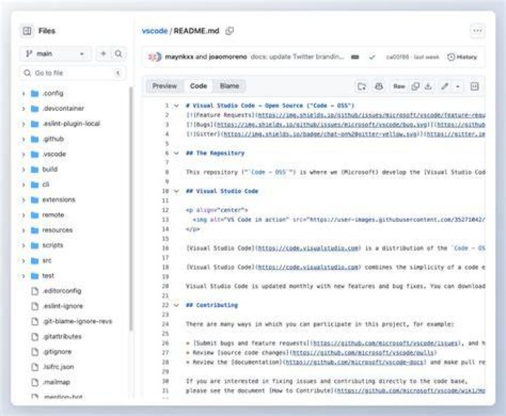 What are .md files?