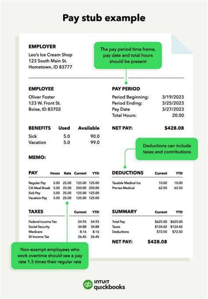 What does 