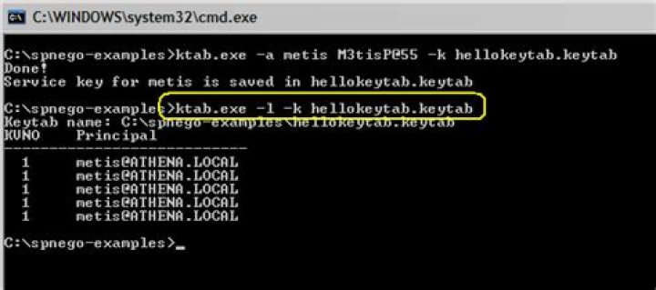 What is a keytab exactly?