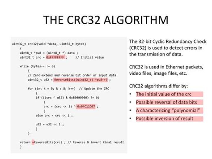 What is the difference between crc32 and crc32b?