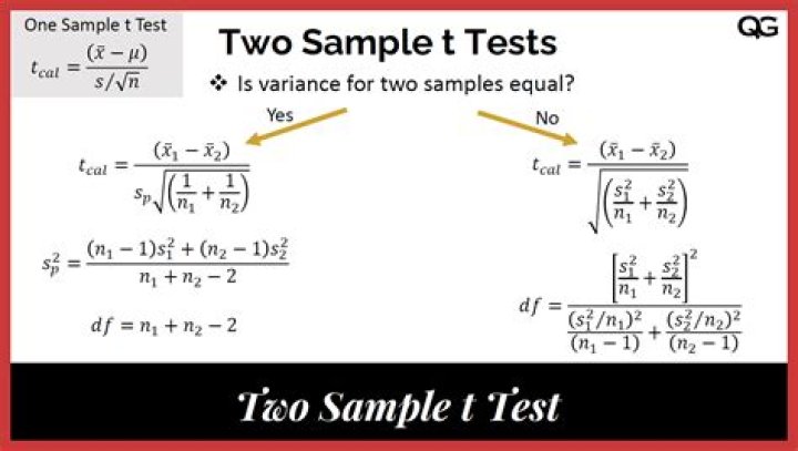what is the difference between T& and T&& in template parameter?