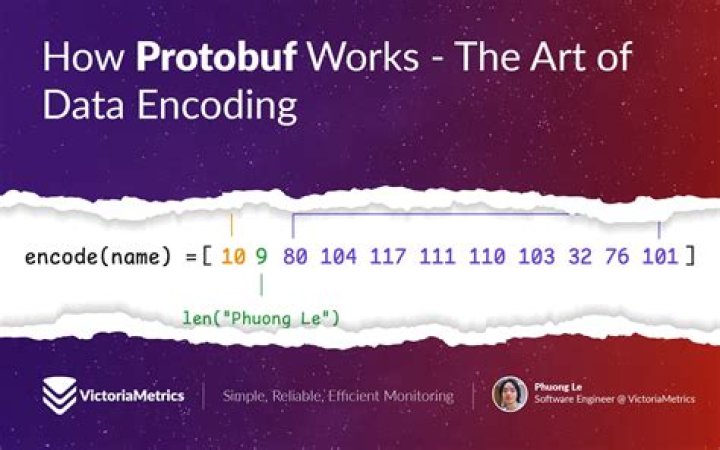 What is the point of google.protobuf.StringValue?