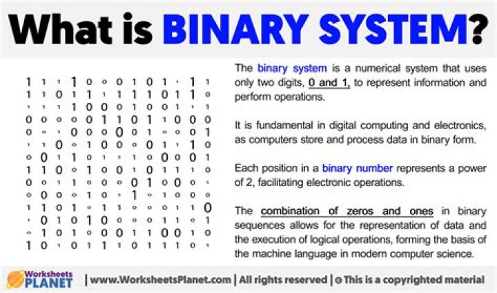 Why binary and not ternary computing? [closed]