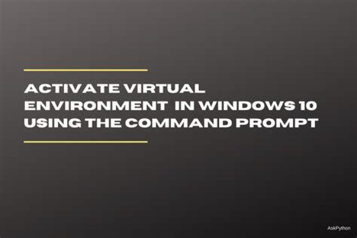 Windows 10 Virtual Environment directories 