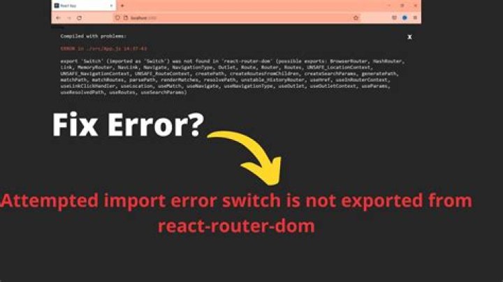 withRouter' is not exported from 'react-router-dom