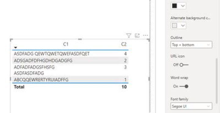 word-wrap not working in a CSS Grid item